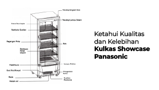 Ketahui Kualitas dan Kelebihan Kulkas Showcase Panasonic
